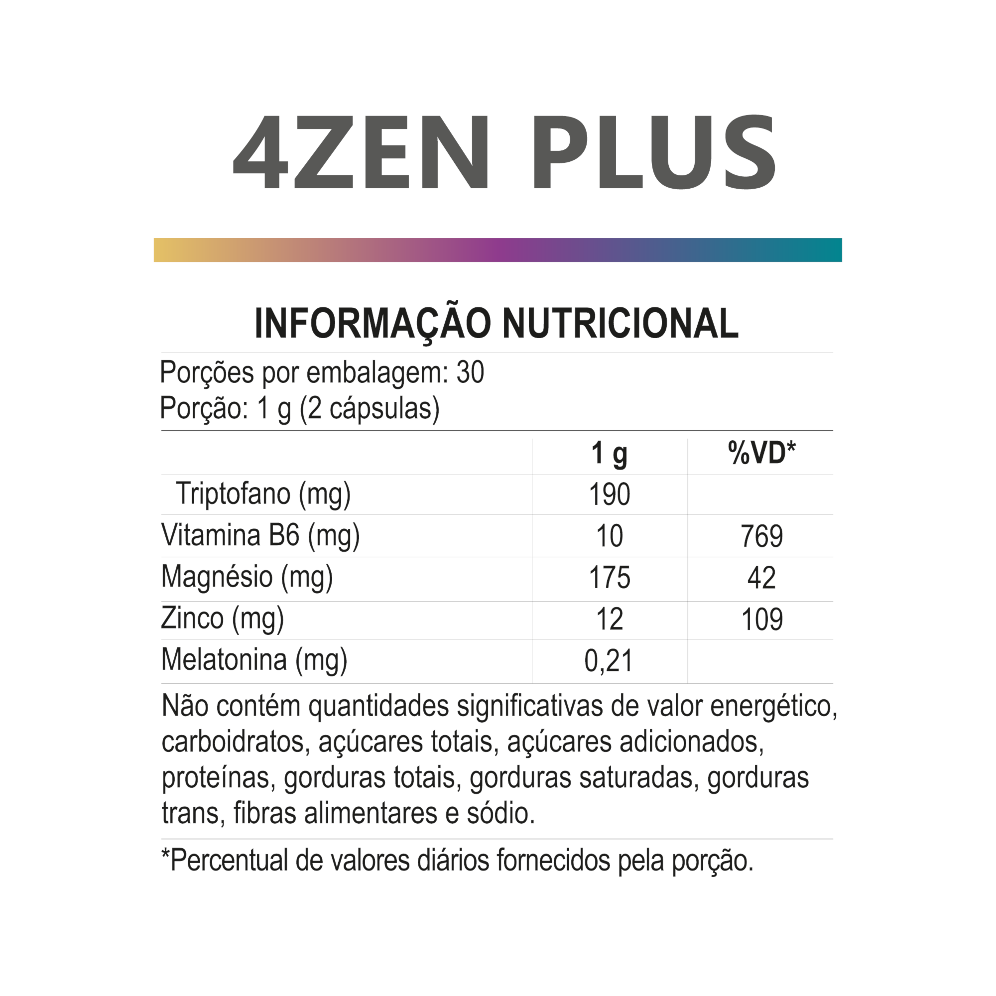 NUTRACEUTICAL 4 ZEN PLUS - 60 CAPS