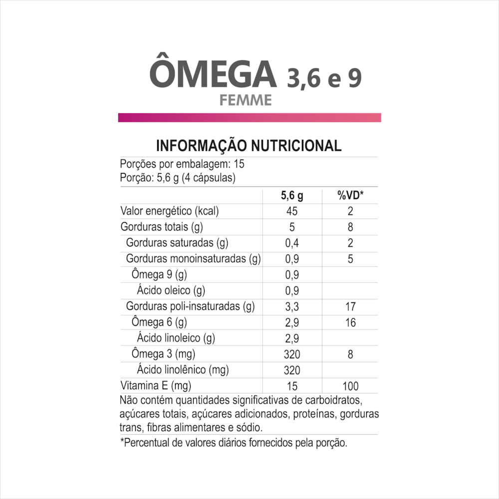 NUTRACEUTICAL OMEGA 3/6/9 FEMME 60 CAPS Mix Nutri